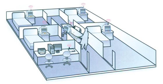 central monitoring system of Portable bedside Patient Monitor