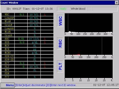 Weiße Auto Hämatologie-Analysator mit elektrische Widerstand-Methode zum zählen